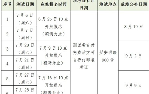 国家心理咨询师证书报考官网