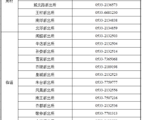 办证的联系方式南京