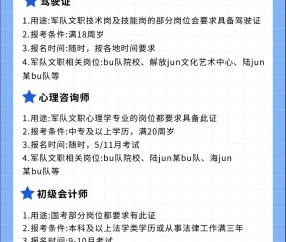 物业经理证书报考官网
