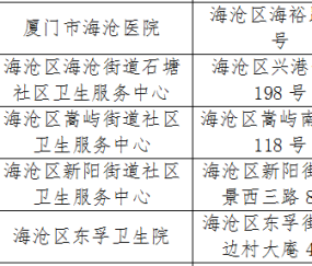 哪里可以办证信报告