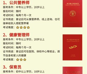 证书含金量排行榜13名