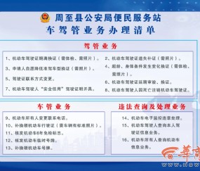 各种证件办理联系电话