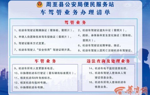 各种证件办理联系电话