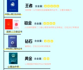 工程证书含金量排行榜