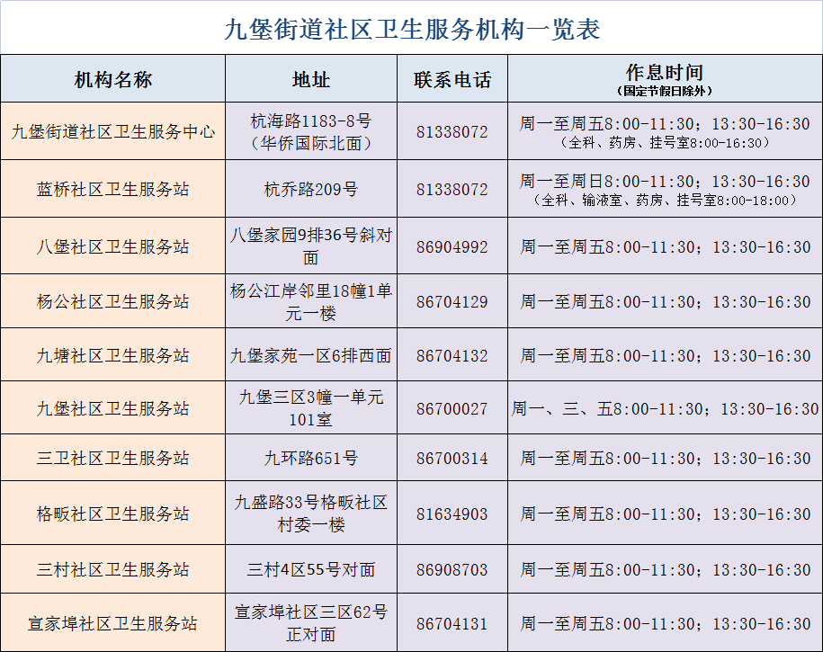 鸣凰派出所办证大厅上班时间
