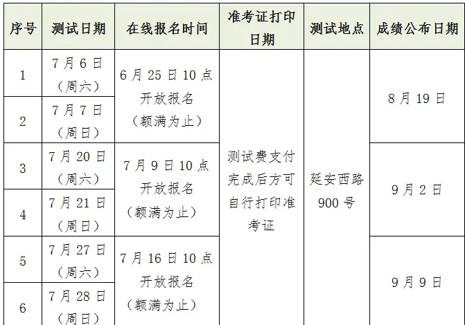 国家心理咨询师证书报考官网