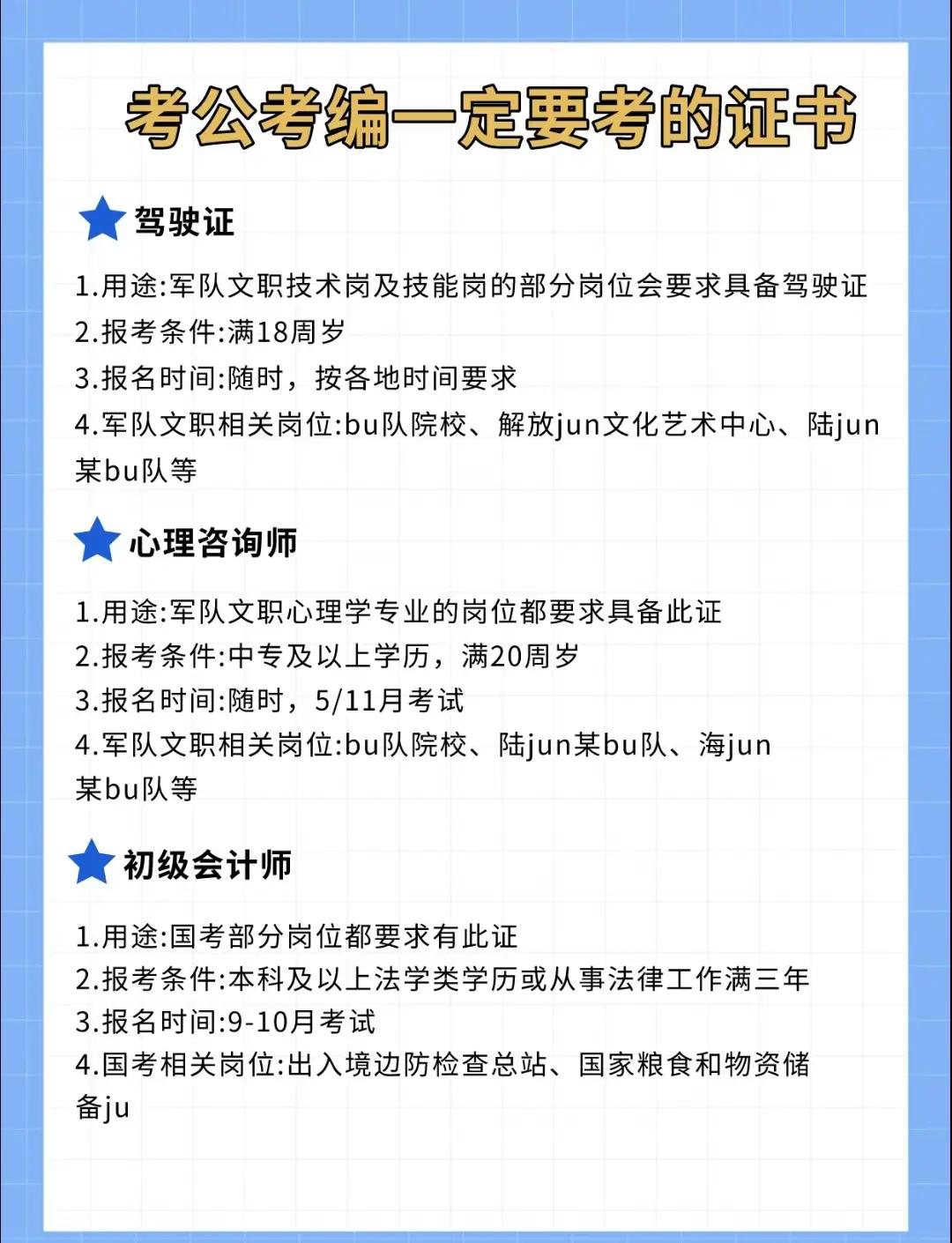 物业经理证书报考官网