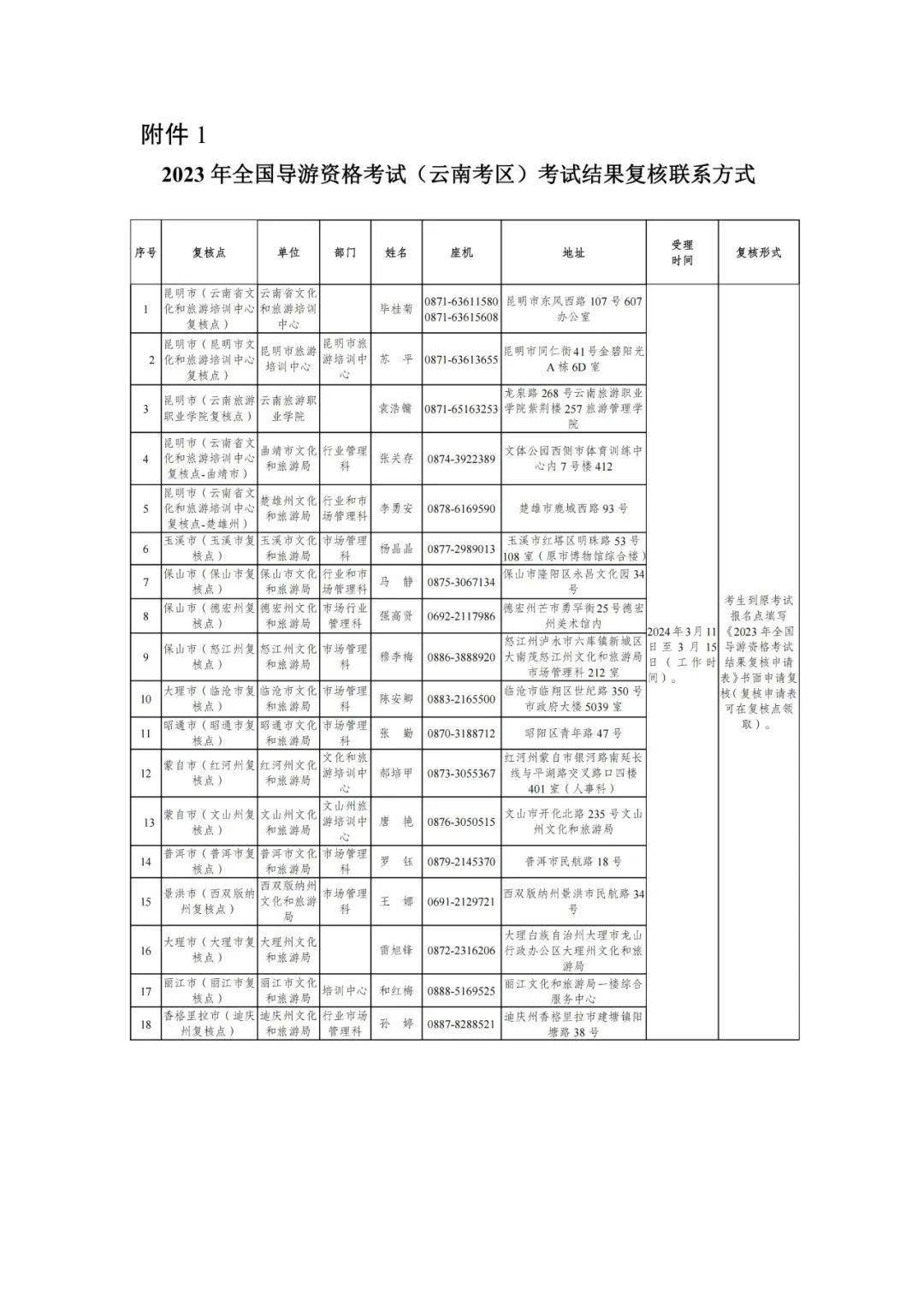 办证的联系方式南京