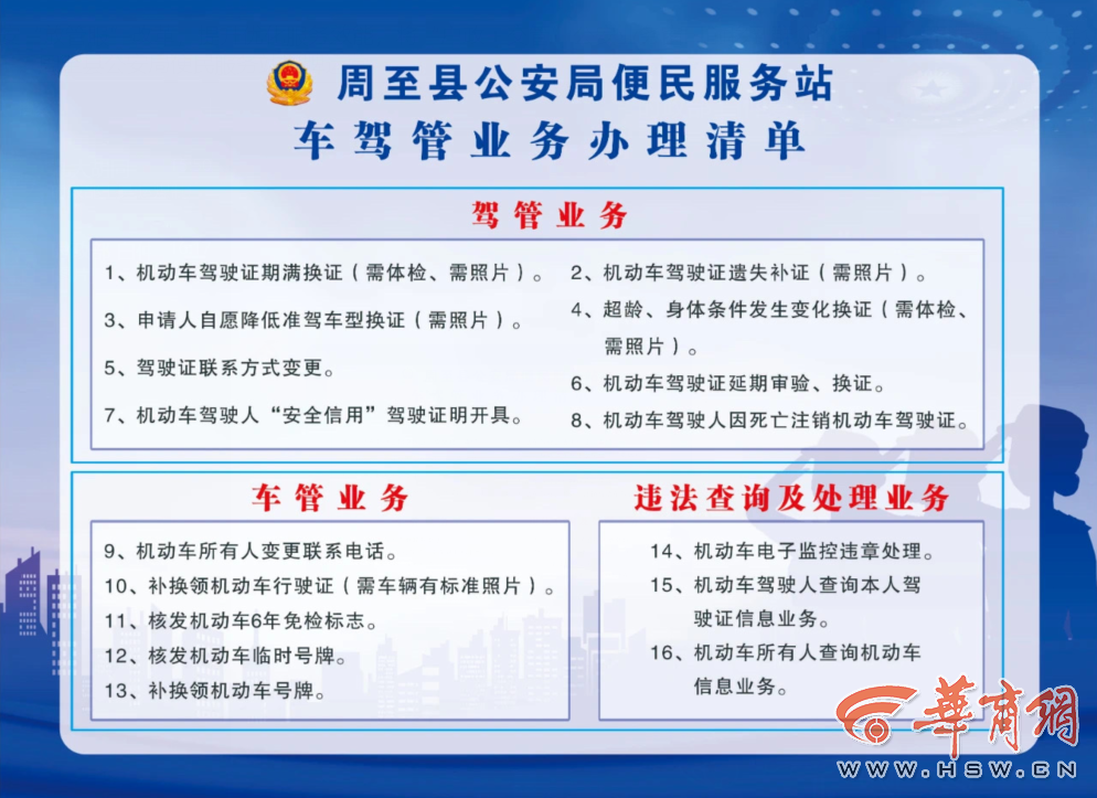 各种证件办理联系电话