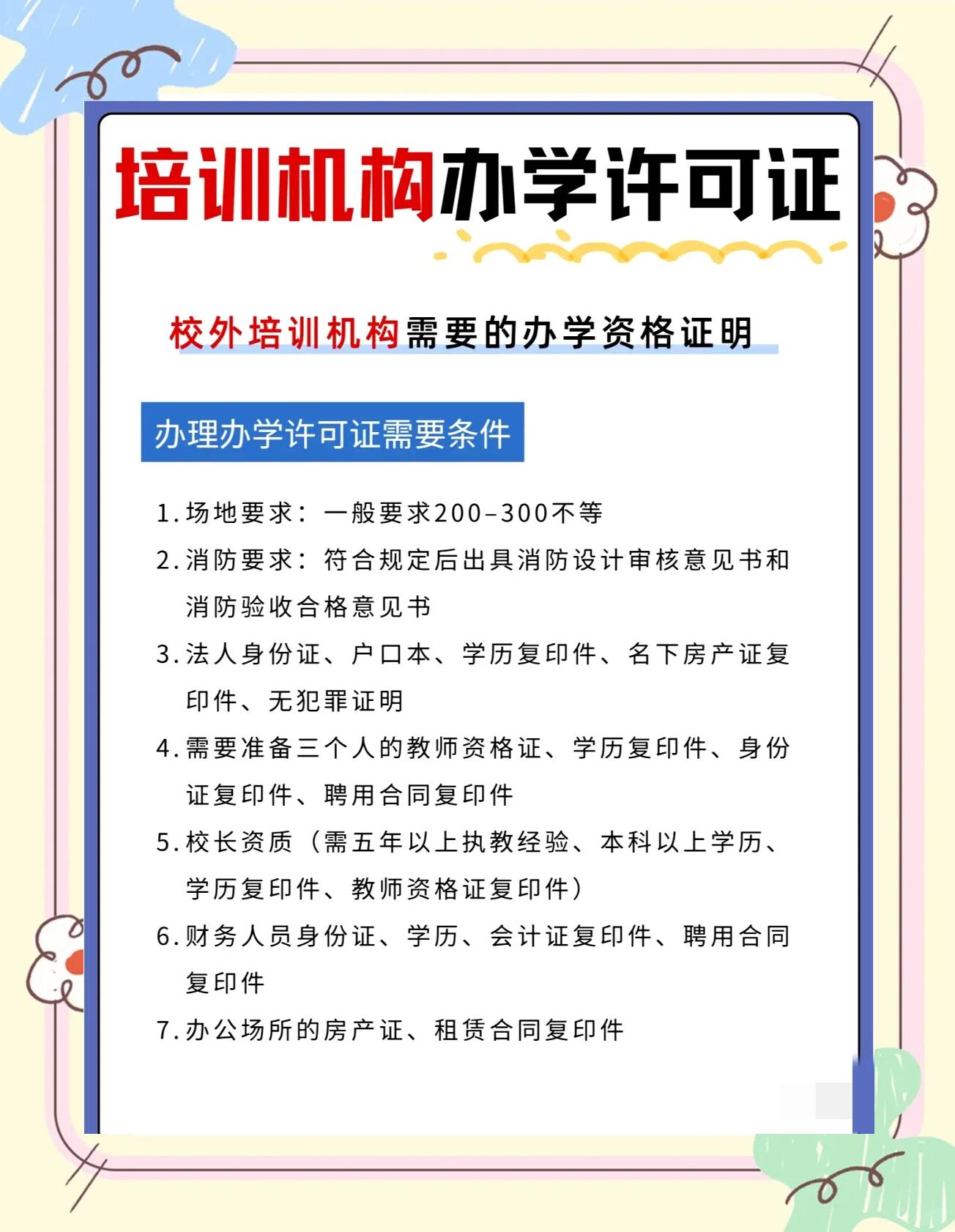 专业办所有证件图片大全