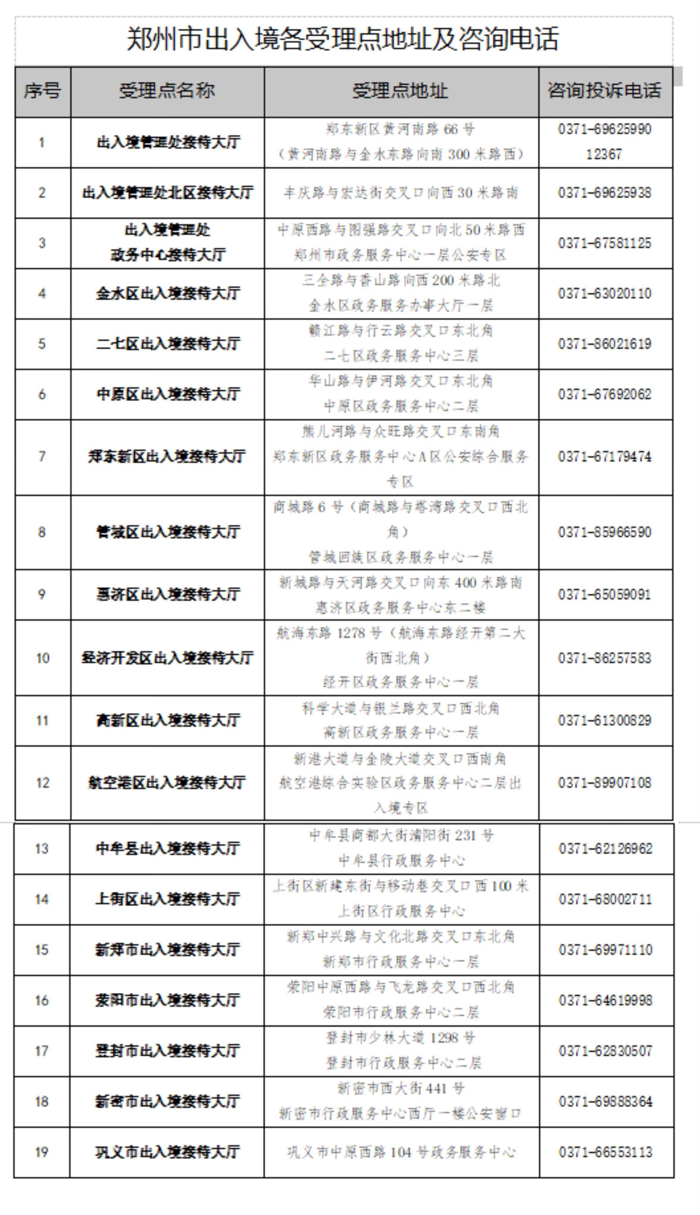 泸州办证各类证件电话