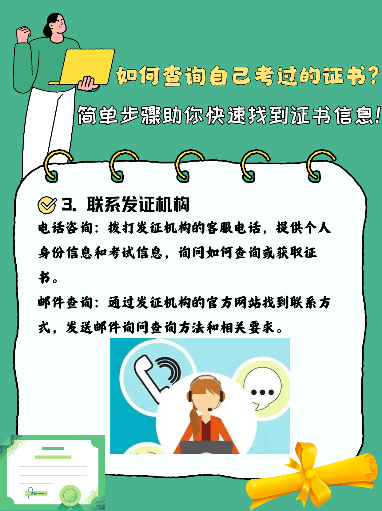 社会艺术水平考级证书查询入口