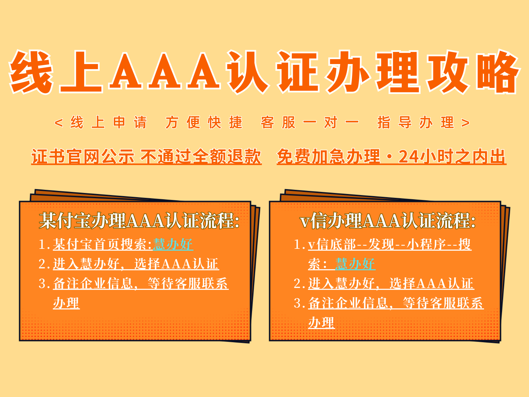 证书办理国网可查