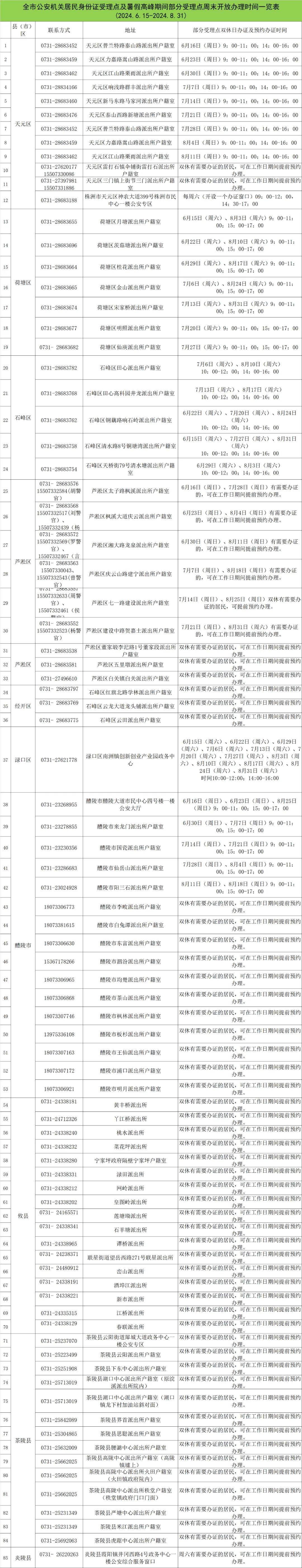 有没有办证的联系方式